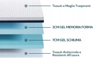 Materac nawierzchniowy BedStory żelowy 200 x 200 x 10cm H2, H3