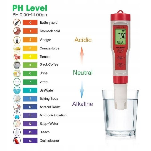 Tester pH 4w1 Vivosun TDS EC Temp Miernik Wody Akwarium BASEN NAPOJE